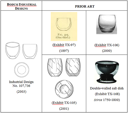 Bodum prior art re: Industrial Design No. 107,736