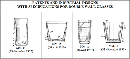 Patents and Industrial Designs with specifications for double wall glasses MM-14 to MM-17