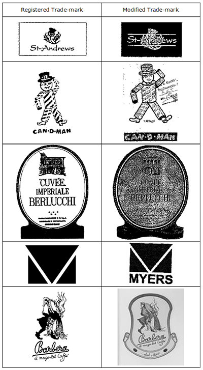 Examples of Canadian trademarks sufficiently similar as to warrant protection