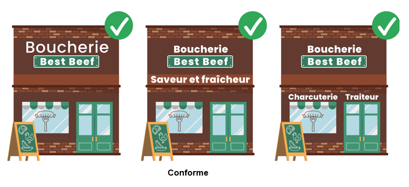 L’exception de la marque de commerce reconnue