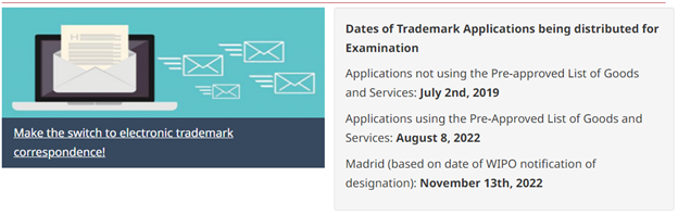Dates of Trademark Applications being distributed for Examination