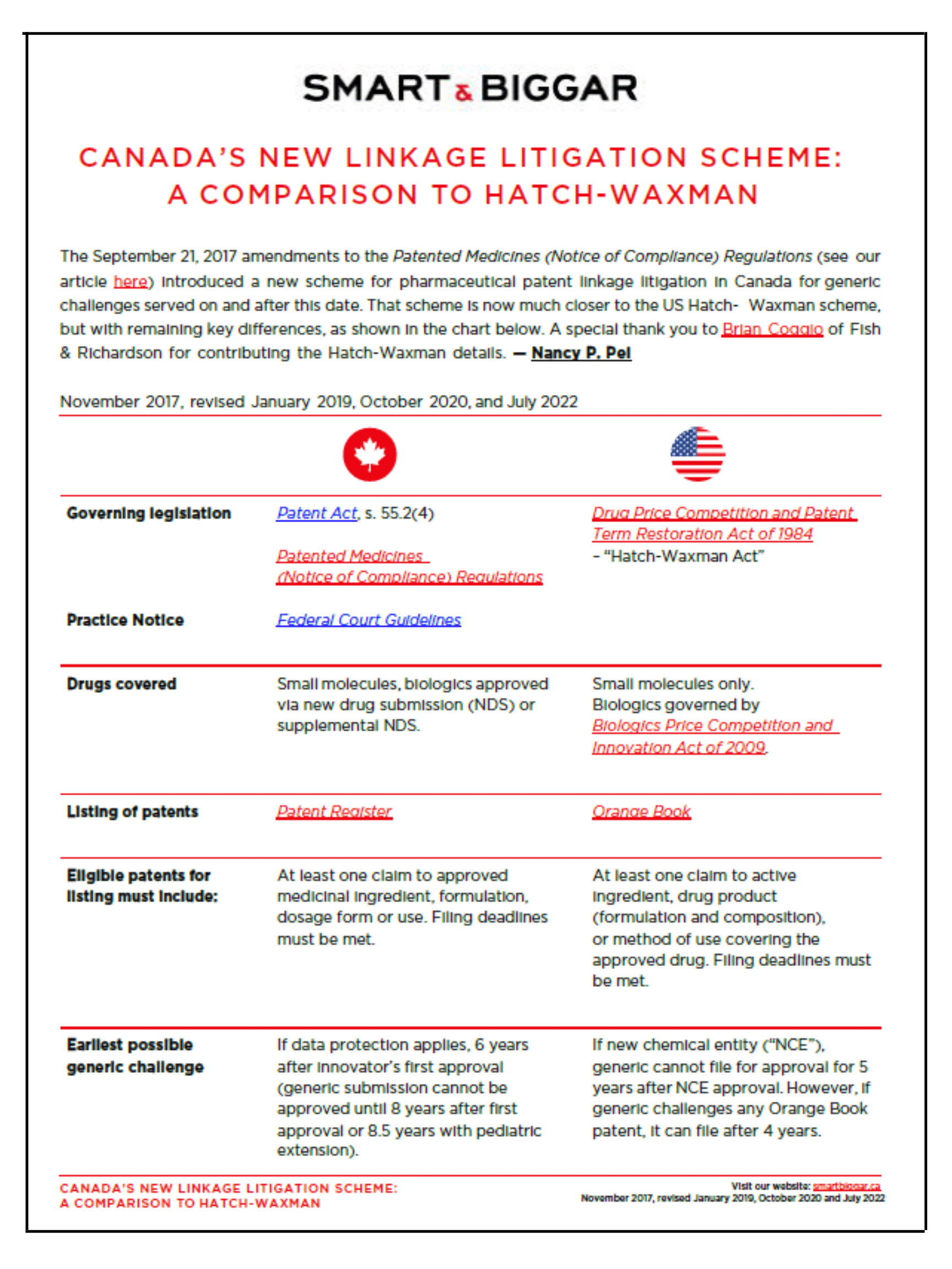CANADA’S NEW LINKAGE LITIGATION SCHEME: A COMPARISON TO HATCH-WAXMAN